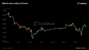 bitcoin,-ether-slip-and-rebound-as-south-korean-stocks-slide-on-ai-related-concerns