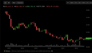 bitcoin-wilts-as-fed-rate-uncertainty-weighs.-kospi-plunges-8%