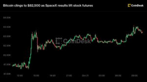 live-updates:-bitcoin-clings-to-$82,500-as-spacex-results-lift-stock-futures