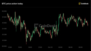 live-updates:-bitcoin-holds-above-$81,000-as-the-ai-rout-fades-and-oil-climbs